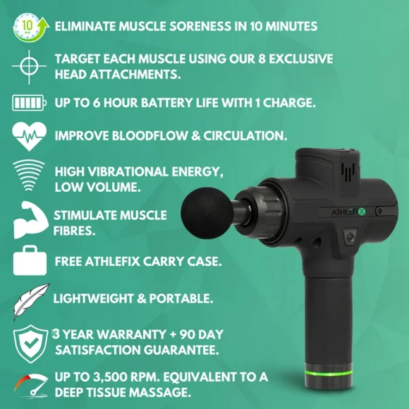 ATHLEFIX PRO MASSAGE GUN -misc color - Picture 3 of 6